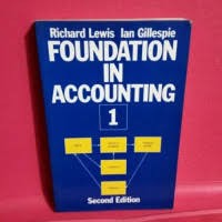 Image of FOUNDATION IN ACCOUNTING 1